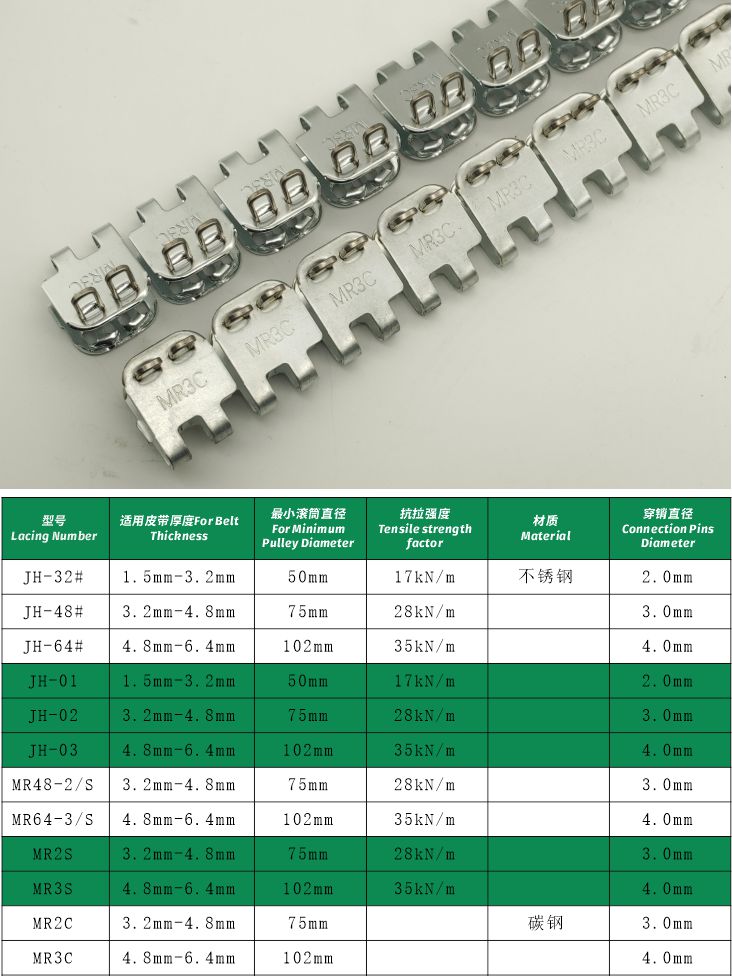 MR3C輸送帶蝴蝶鋼扣